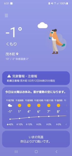 昭和ふるさと村 2024.02.11~02.12 昭和ふるさと村 2024.02.11~02.12