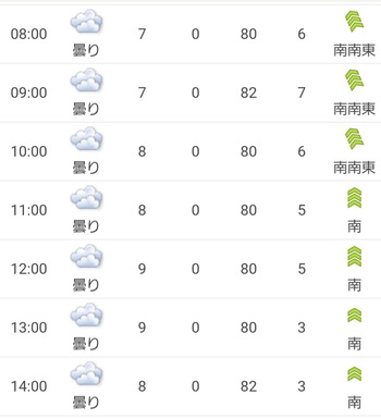 4月16日の記事 4月16日の記事