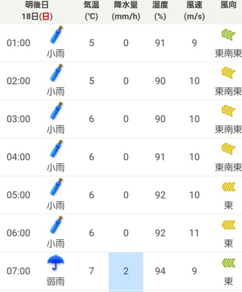 4月16日の記事 4月16日の記事