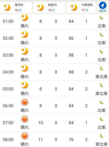 秋の味 歯歯歯歯 歯歯 秋の味 歯歯歯歯 歯歯