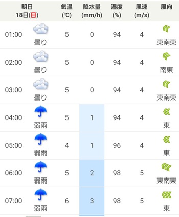 4月16日の記事 4月16日の記事