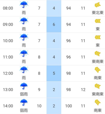 4月16日の記事 4月16日の記事