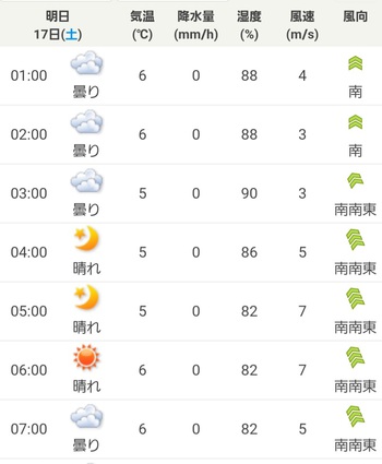 4月16日の記事 4月16日の記事