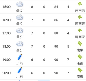 4月16日の記事 4月16日の記事