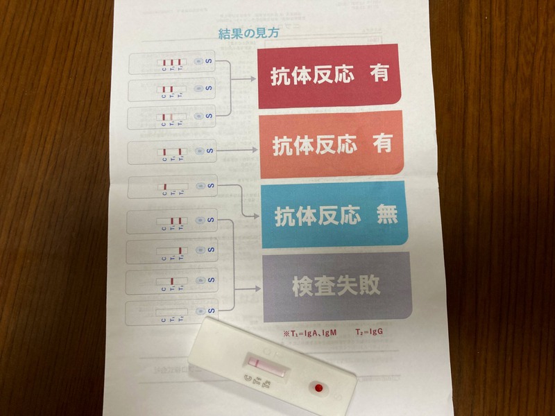 モンゴル式テントで避暑 その② そして体調不良 (||゚Д゚) モンゴル式テントで避暑 その② そして体調不良 (||゚Д゚)