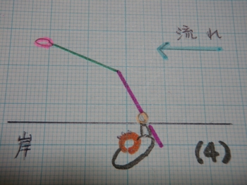 巻き手交換(5)