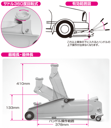 ムーブとジャッキ ムーブとジャッキ