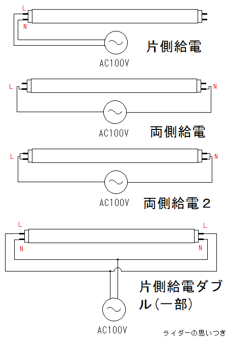 直管型LED蛍光灯取付での火災注意！