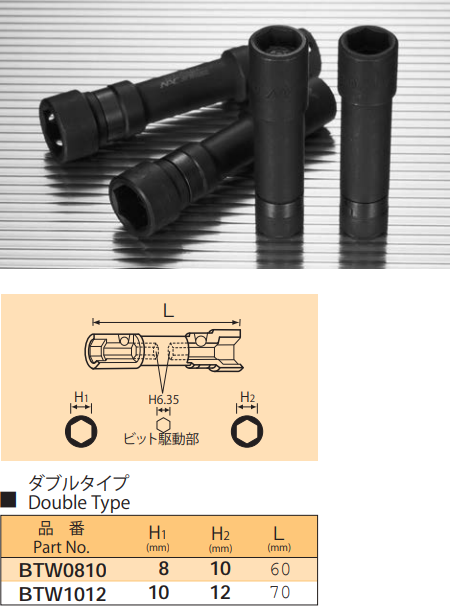工具紹介　SK11　ビットスルーソケット　BS2-810