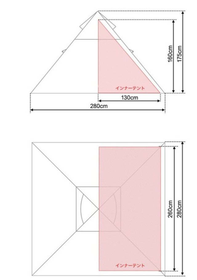 新しいテント 新しいテント