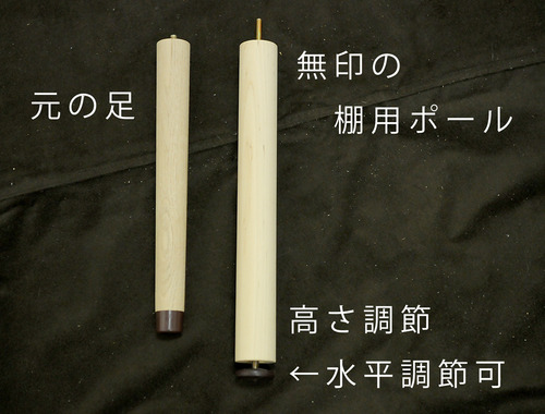 キャンプDeこたつ その全貌!w