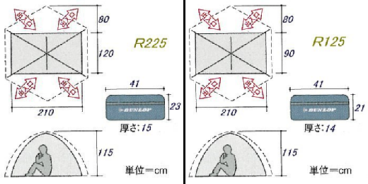 安価なソロ用テント