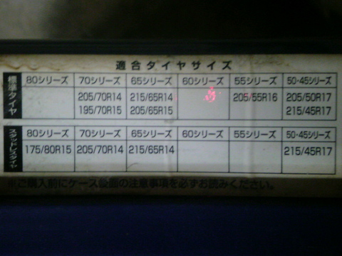 ホシイデスカッ?