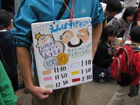 川和保育園07バザー