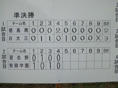 山口国体の記憶?