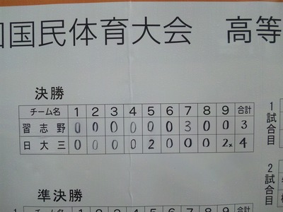 山口国体の記憶?
