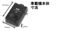 ETCの助成が始まります。