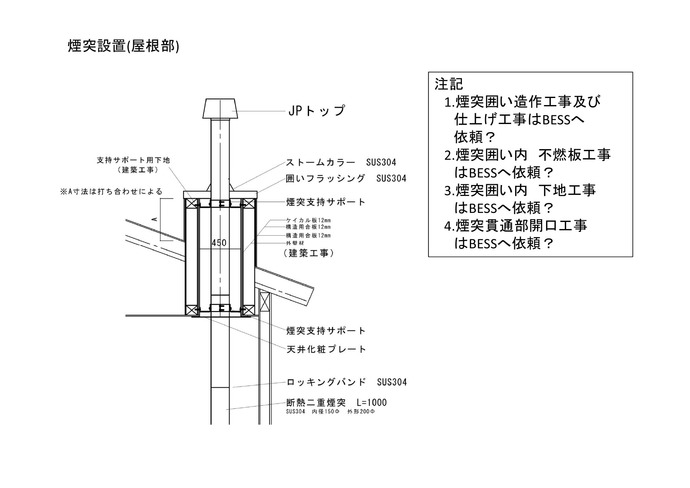 2014.11.22-24 たき火キャンプ5 本編続き 2014.11.22-24 たき火キャンプ5 本編続き