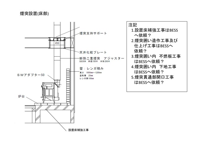2014.11.22-24 たき火キャンプ5 本編続き 2014.11.22-24 たき火キャンプ5 本編続き