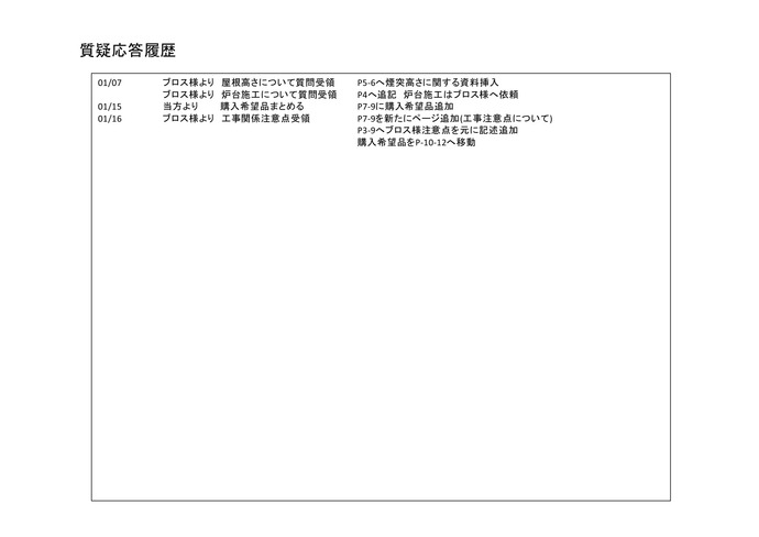 2014.11.22-24 たき火キャンプ5 本編続き 2014.11.22-24 たき火キャンプ5 本編続き