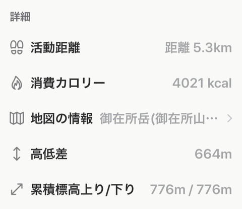 残雪の御在所岳に行って来ました(^^) 残雪の御在所岳に行って来ました(^^)