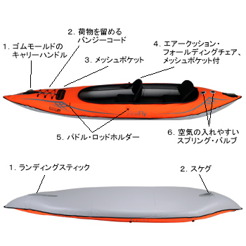 安いのか?★アドバンスドエレメンツ ファイヤフライ2★