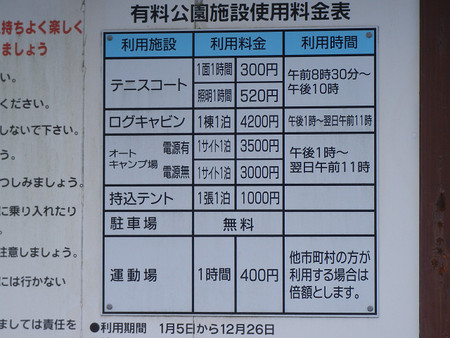 レッツ・・・糸ヶ浜海浜公園