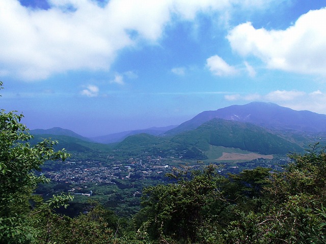 金時山