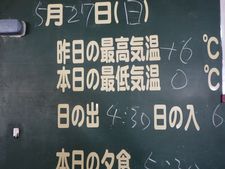 29回目の赤岳