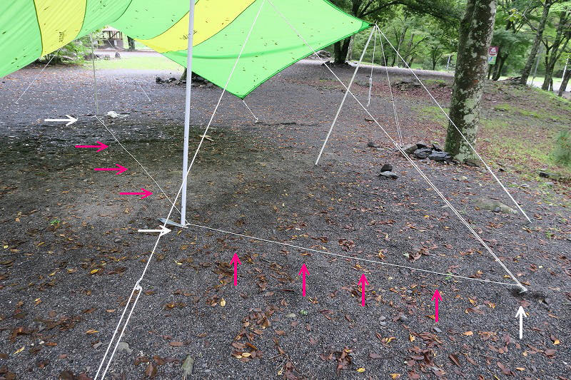 タープの設営・・・基本その2 タープの設営・・・基本その2
