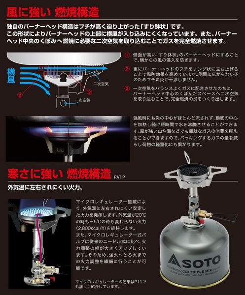 JETBOILの日本未発売な新作(マイティーモ)は、ちょっとすごいカモ! JETBOILの日本未発売な新作(マイティーモ)は、ちょっとすごいカモ!