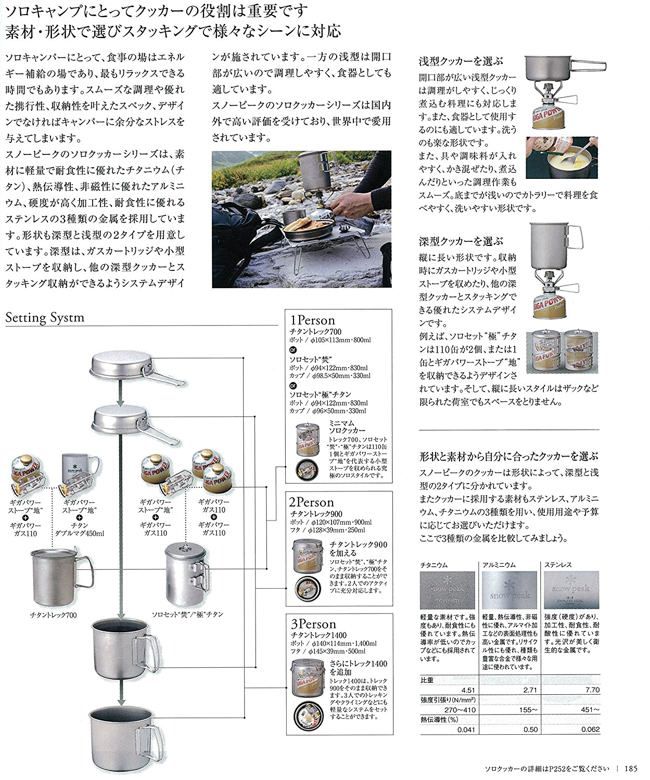 スノーピークのチタンシングルマグ450でカレー麺を作ろう!(チタンの特性) スノーピークのチタンシングルマグ450でカレー麺を作ろう!(チタンの特性)