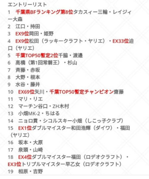 常磐王ジョイバレーペア戦(^^♪だよ 常磐王ジョイバレーペア戦(^^♪だよ