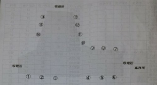 常磐王ジョイバレーペア戦(^^♪だよ 常磐王ジョイバレーペア戦(^^♪だよ