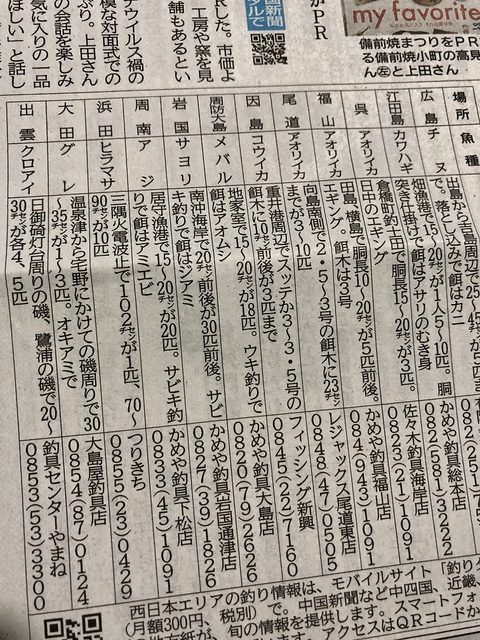 2022年10月13日(金)の中国新聞朝刊紙面より。 イイダコちゃれんじ。