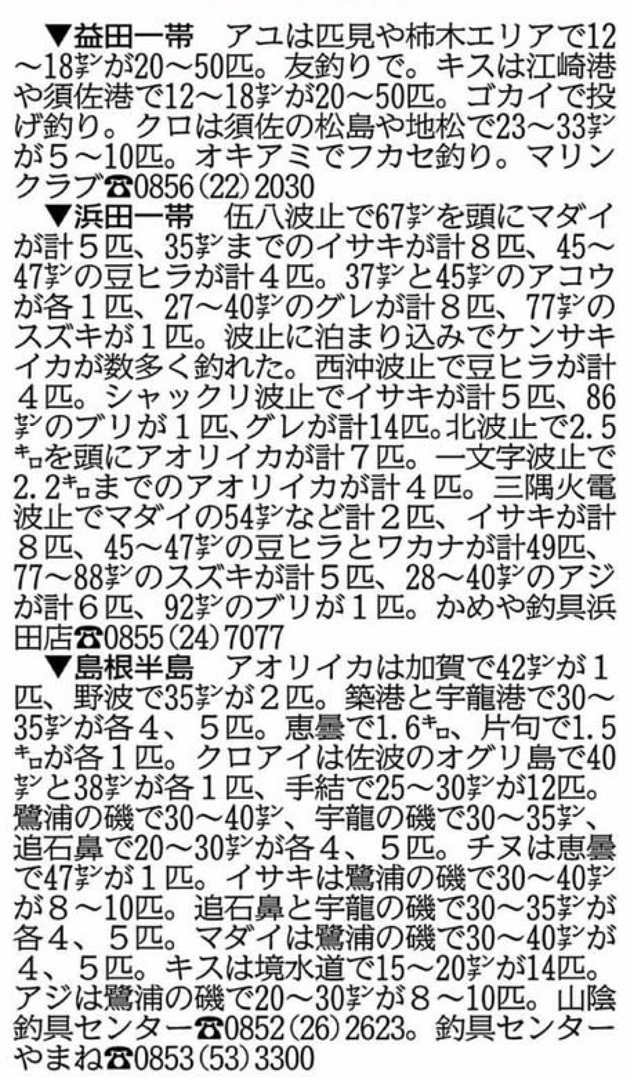 2024年5月30日(木)付け中国新聞Web版より拝借 d(^。^;) 物欲再見 d( ̄∇  ̄ )☆ヾ(-_-;) ぉぃッ