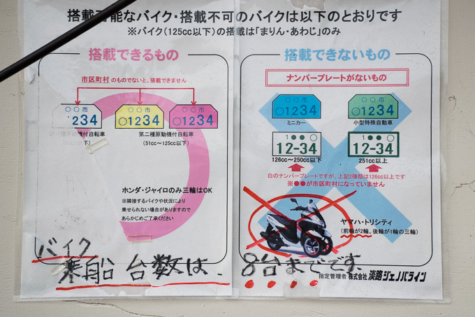 スプロケット交換 スプロケット交換