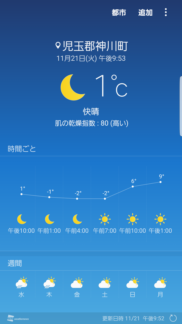 かんなの湯自由広場へ出撃 かんなの湯自由広場へ出撃
