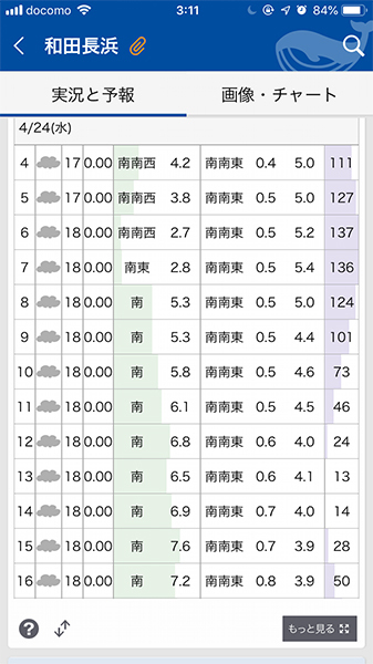 平成最後のカヤックフィッシング(Kayak24) 平成最後のカヤックフィッシング(Kayak24)