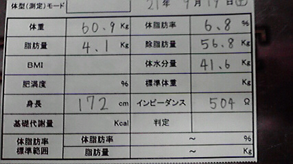 痩せ型・・・