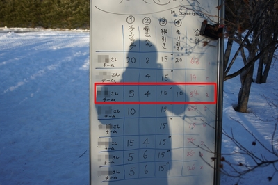 スウィートグラスで雪中?氷中?キャンプ!その2