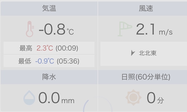記録〜キノコテントに電気ストーブ、氷点下 記録〜キノコテントに電気ストーブ、氷点下