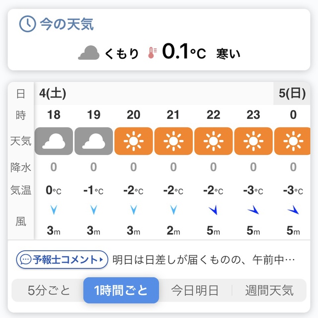 風か薪か、冷え込みか組み方か 風か薪か、冷え込みか組み方か