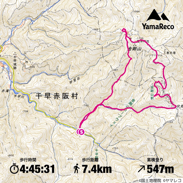 娘と花活金剛山 2023/6/25 娘と花活金剛山 2023/6/25