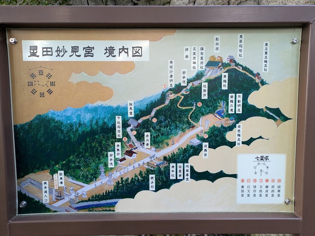 パワースポット巡り 交野市 パワースポット巡り 交野市