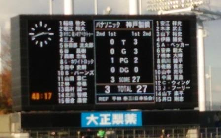 ワイルド・・・ ワイルド・・・
