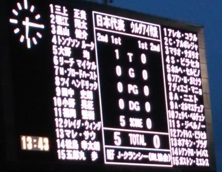 久しぶりに ラグビー観戦 久しぶりに ラグビー観戦