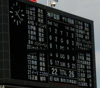 2015-2016 トップリーグファイナル 2015-2016 トップリーグファイナル