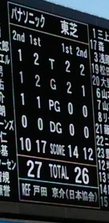 2015-2016 トップリーグファイナル 2015-2016 トップリーグファイナル