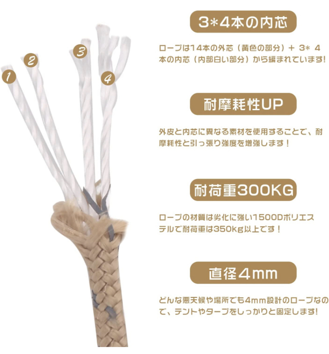 HIKEMAN反射材入りガイロープ三角自在金具付き HIKEMAN反射材入りガイロープ三角自在金具付き